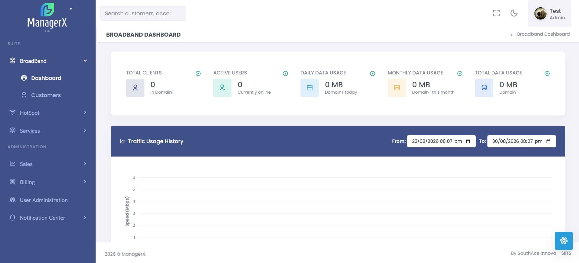 ManagerX Cloud broadband dashboard