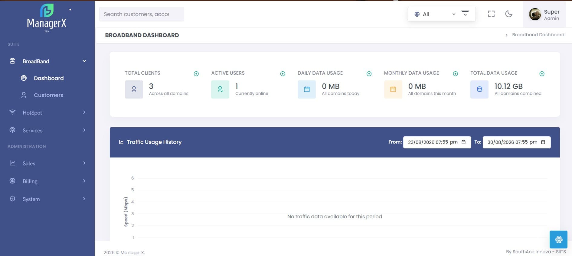 ManagerX broadband dashboard
